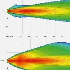 B&M Bush & Müller - IQ Cyo Premium - Eclairage Avant Pour Vélos électriques - 1752Q42/6N0491 -Accessoires Pour Vélos Soldes bm ebike cyo iq premium 3840x2160