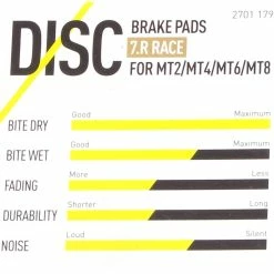 Magura - Plaquettes De Frein 7.C / 7.R / 7.P Avec Vis De Serrage -Accessoires Pour Vélos Soldes caracteristiques plaquettes de frein magura race 3840x2160