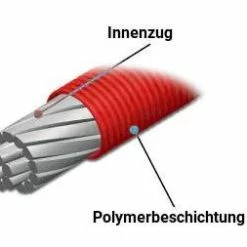 Shimano - Câble De Dérailleur VTT/route Avec Revêtement Polymère -Accessoires Pour Vélos Soldes shimano cable derailleur vtt route revetement polymere 1 3840x2160
