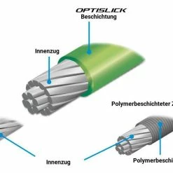 Shimano - Câbles De Dérailleur Optislick (set) -Accessoires Pour Vélos Soldes shimano cables derailleur optislick 1 3840x2160