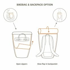 Vaude - Sacoche 2en1 Cycle 20 II (sacoche Vélo & Sac à Dos) -Accessoires Pour Vélos Soldes vaude cycle 20 2 6 3840x2160